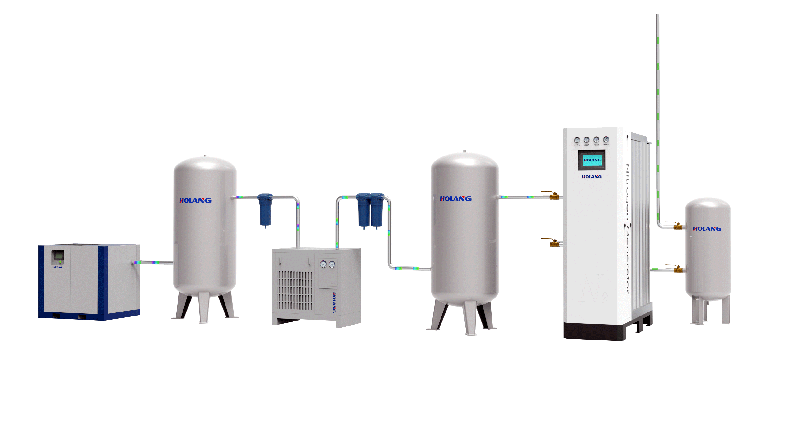 Nitrogen Generator Process Flow